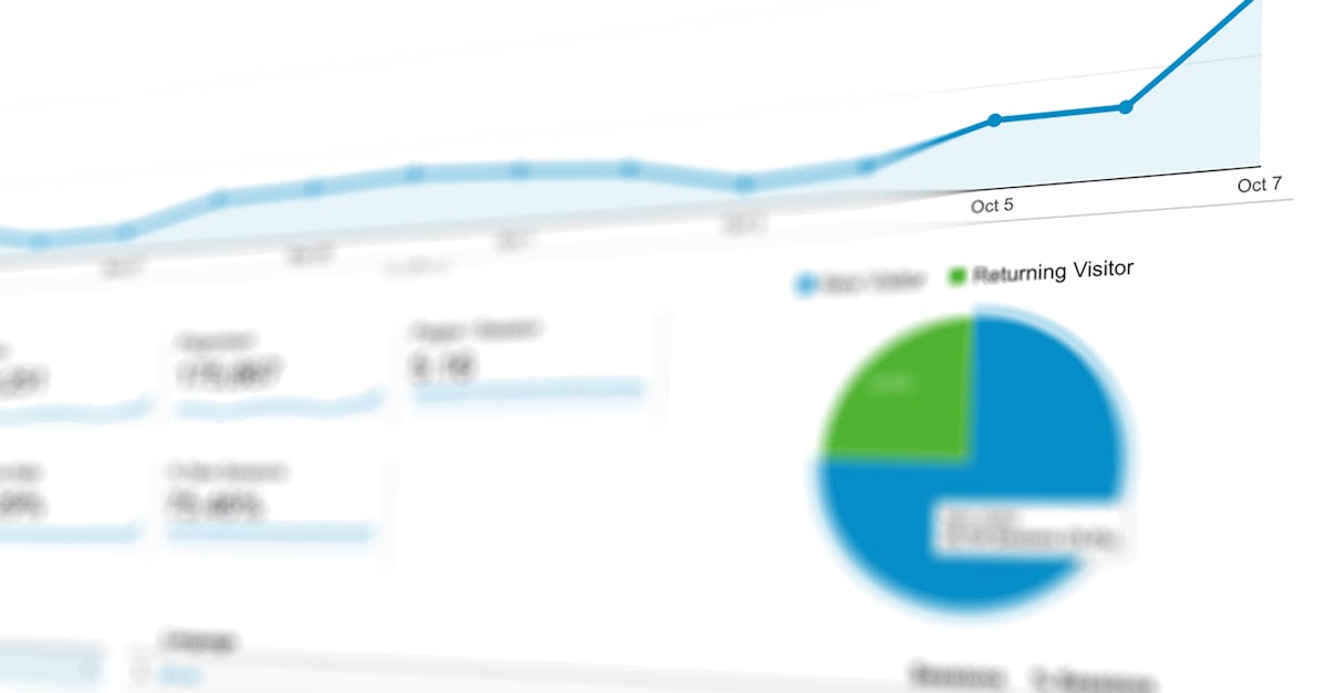 find powerful insights and make data-driven decisions with our advanced analytics solutions.